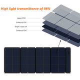 120W Portable Foldable Solar Panel Charger for Power Station Generator with Dual USB Ports & 18V DC Output for RV Boat Laptop Tablet Camera Lamp